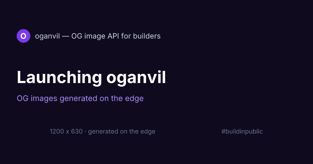 Live example of the OG image oganvil generates: Launching oganvil — OG images generated on the edge